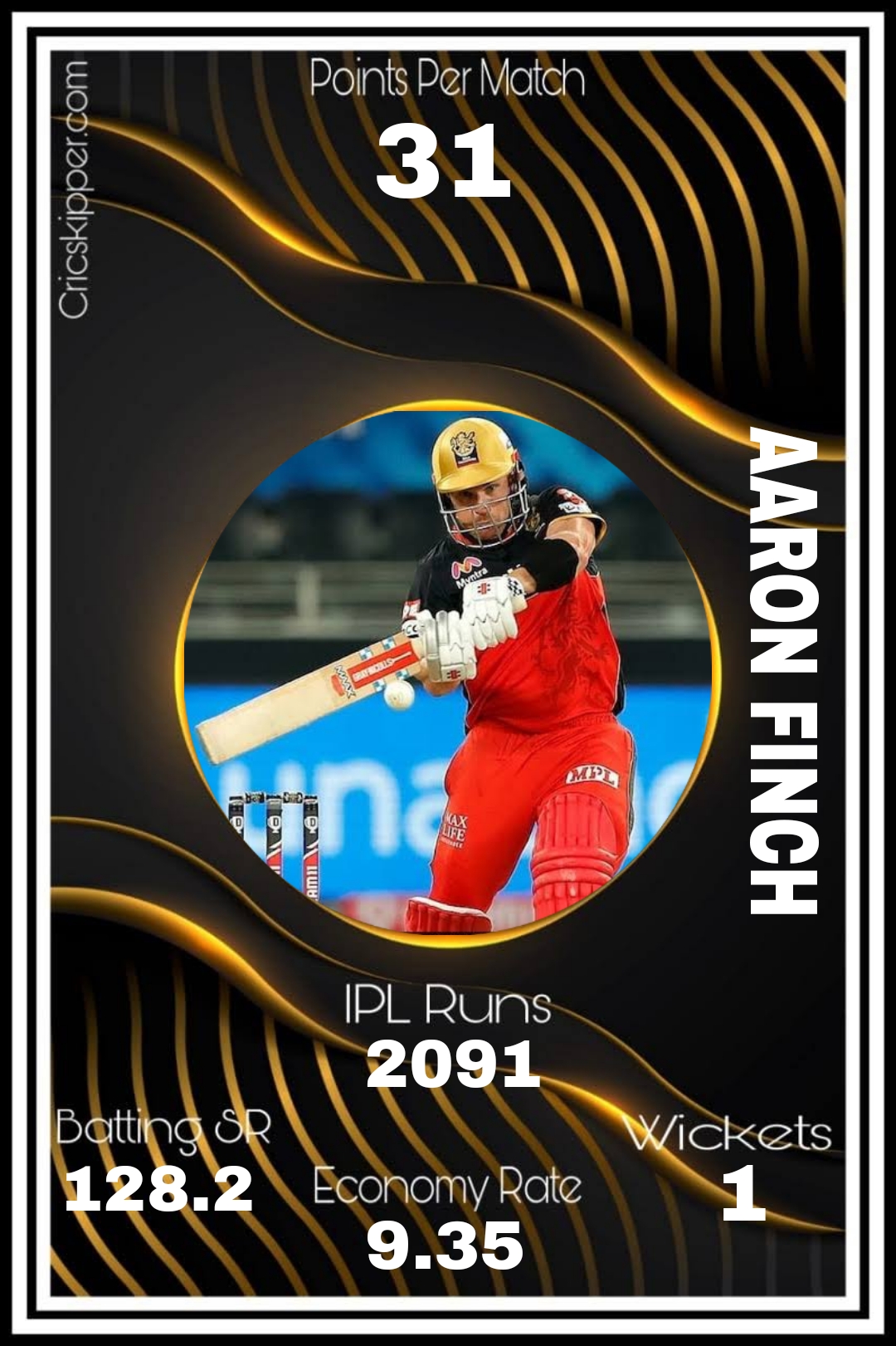 Aaron Finch