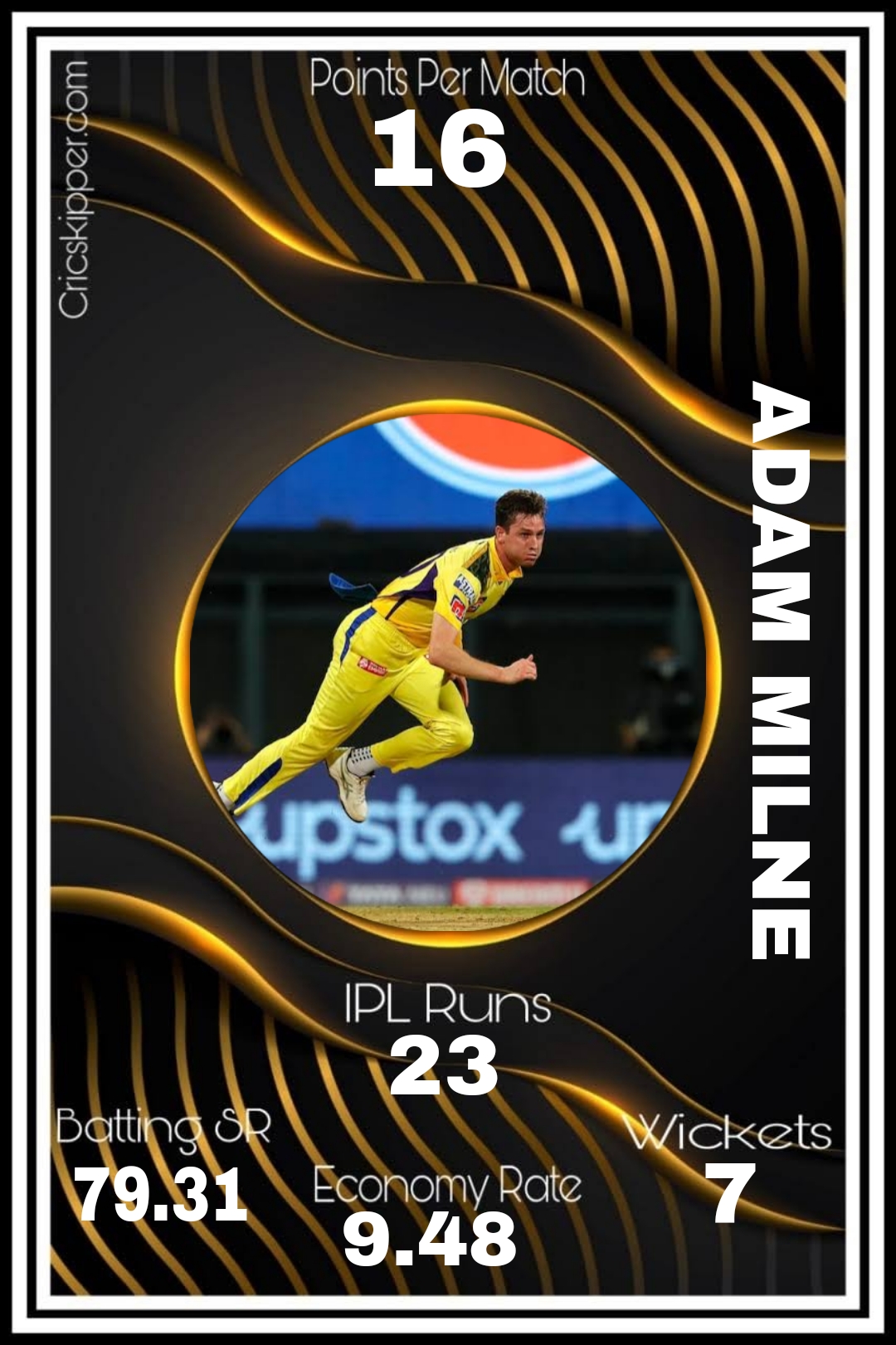 Adam Milne