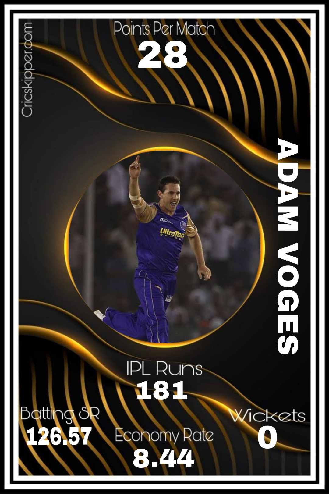 Adam Voges