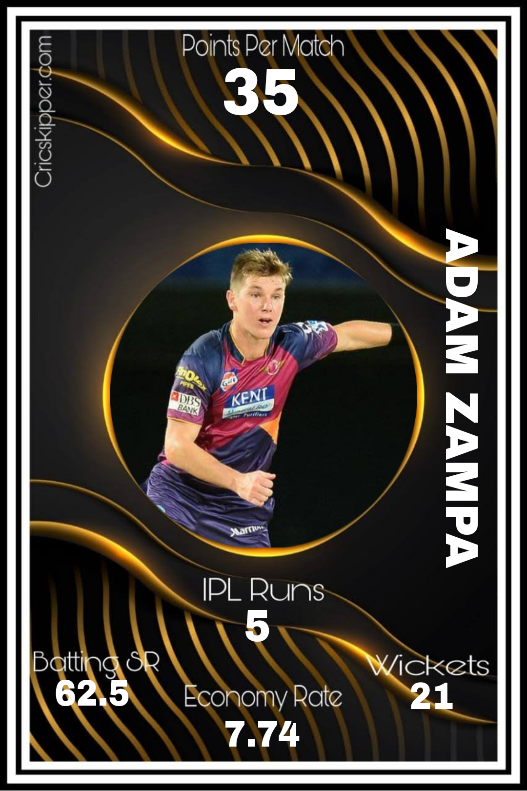 Adam Zampa