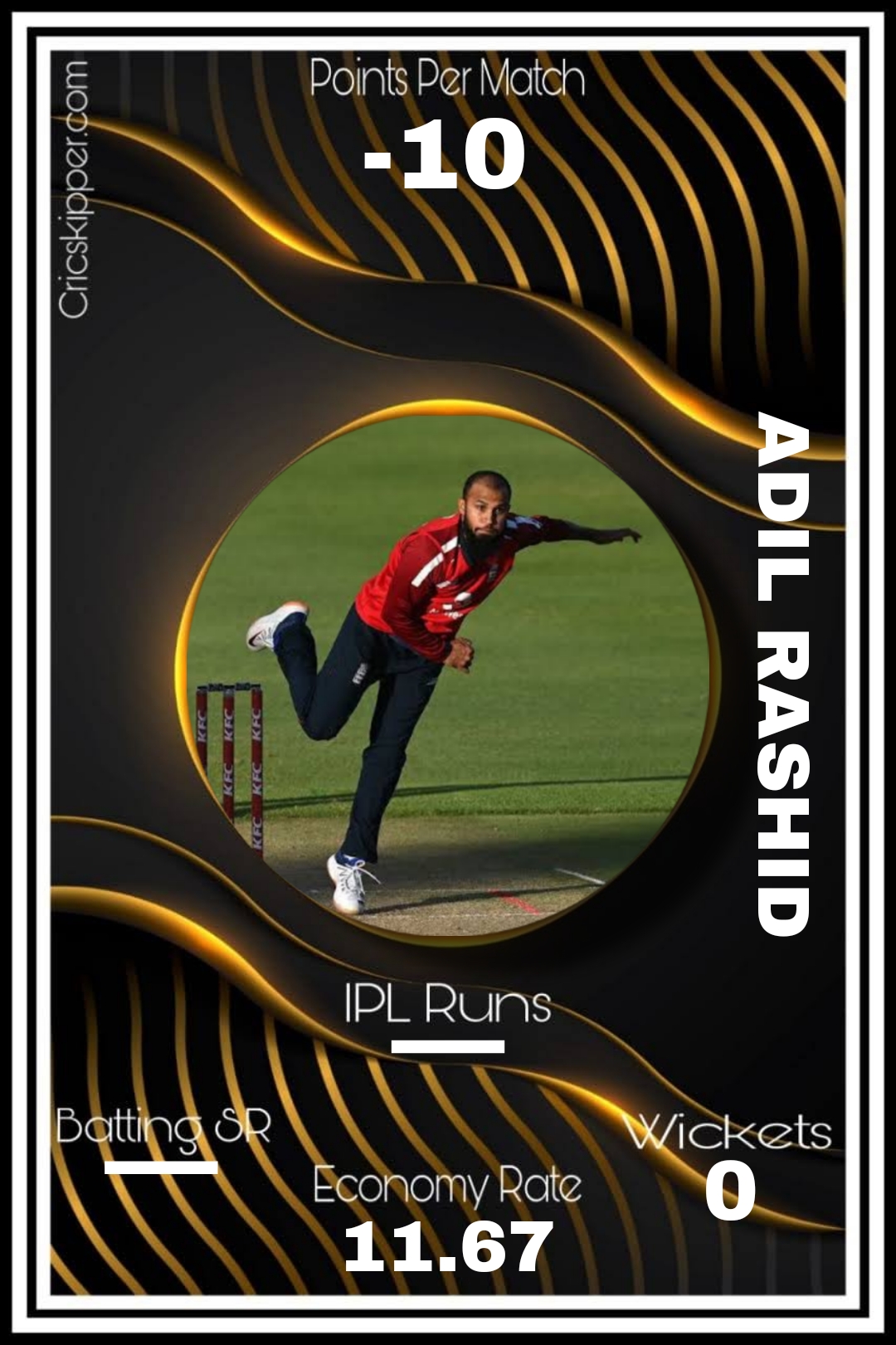 Adil Rasheed Iou Features