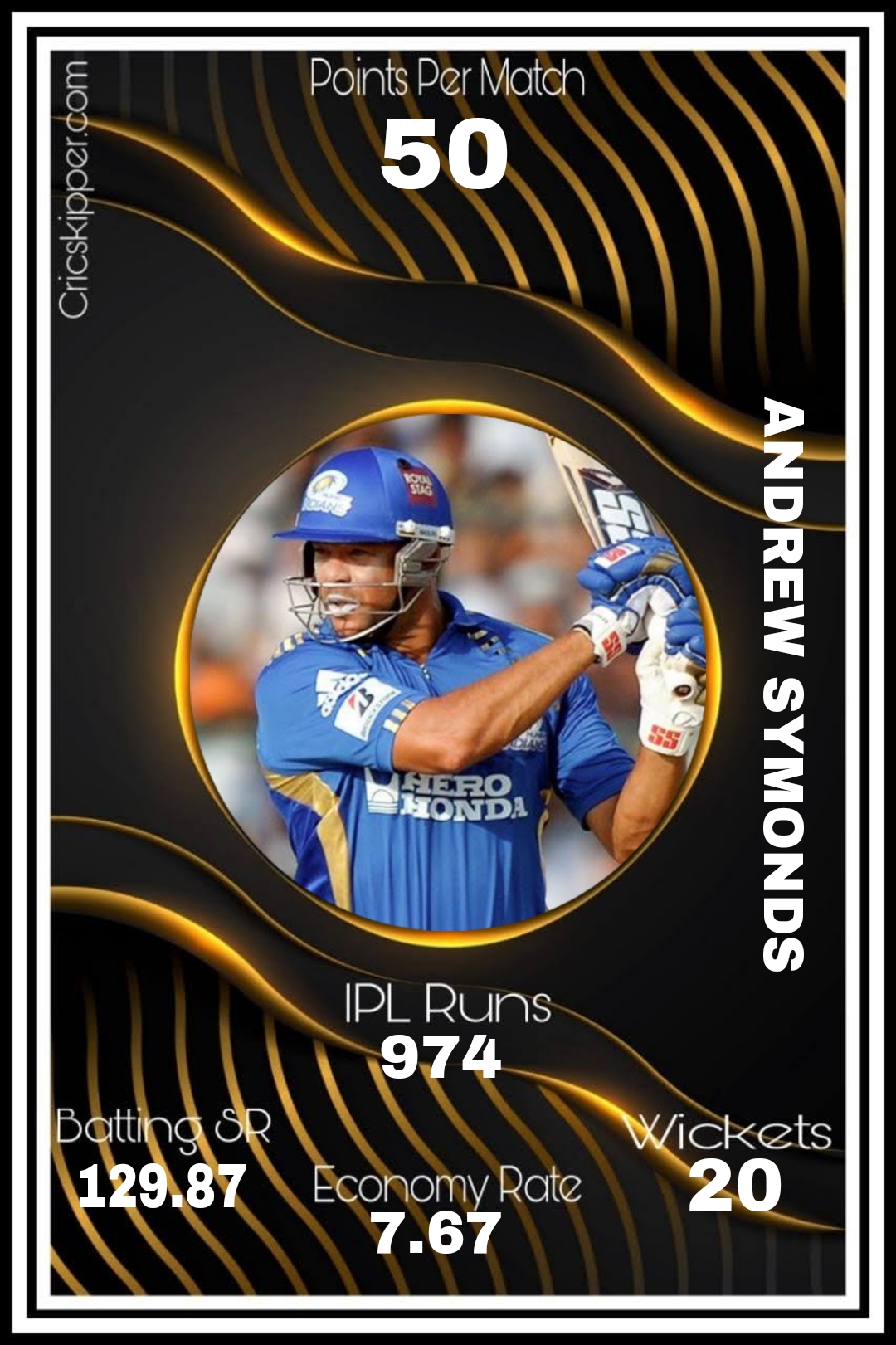 Andrew Symonds