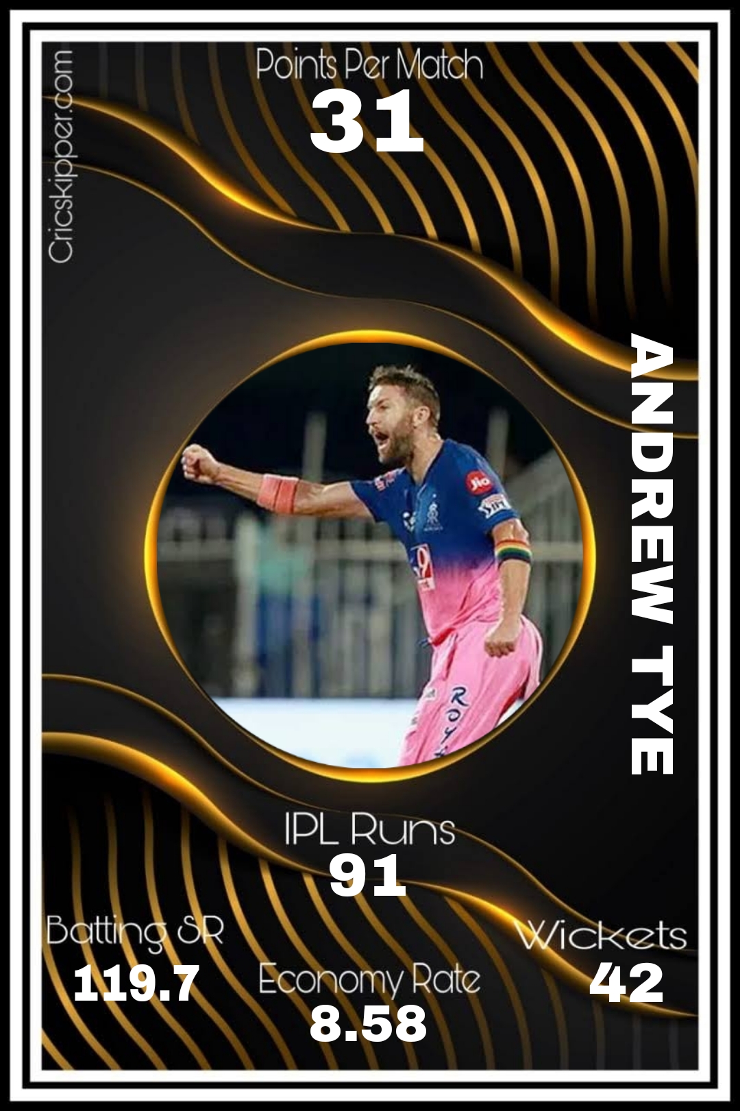 Andrew Tye