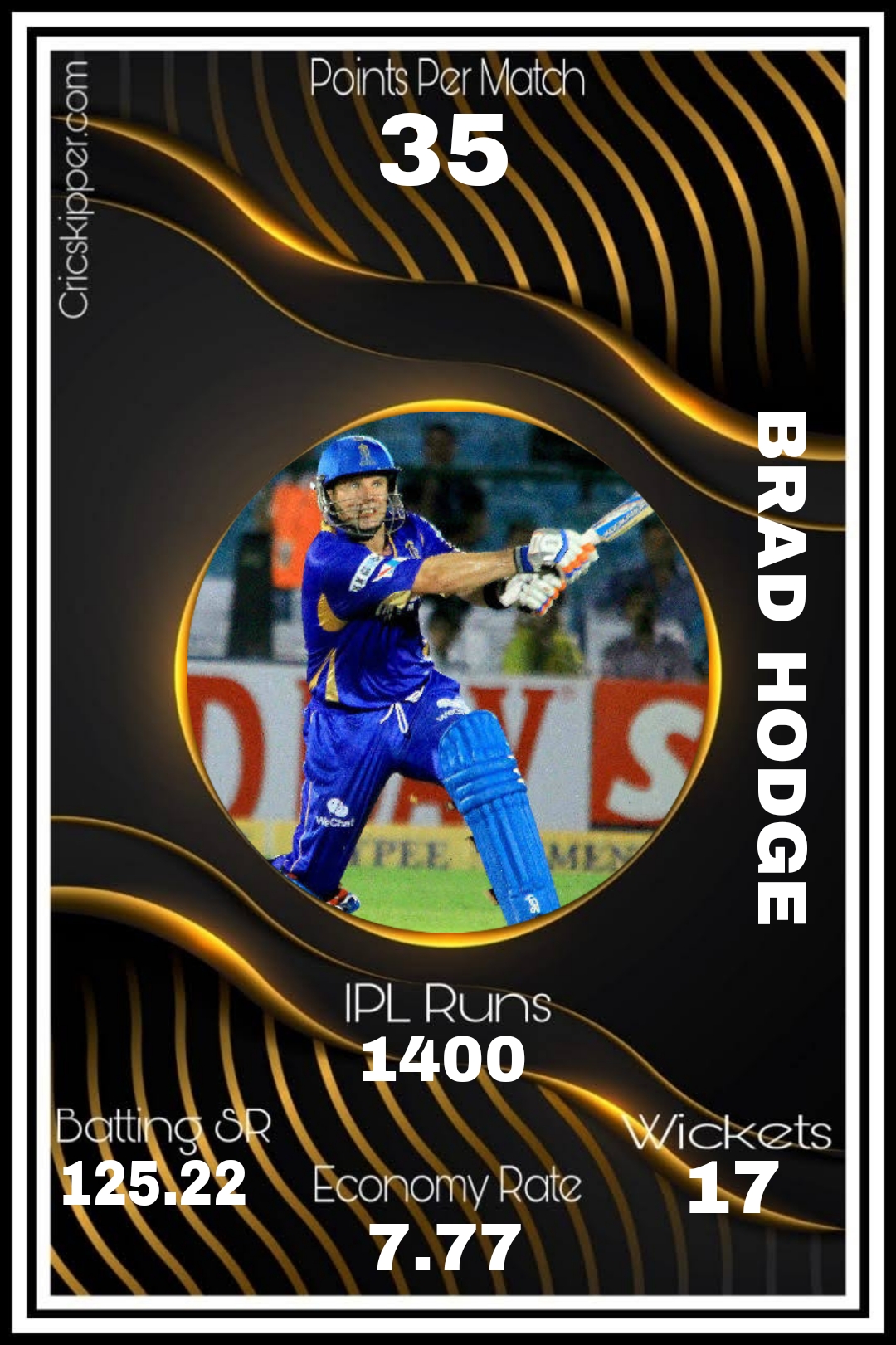 Brad_Hodge