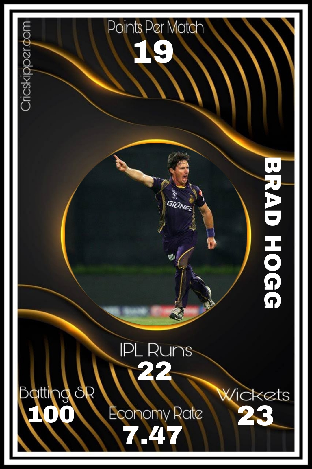 Brad_Hogg