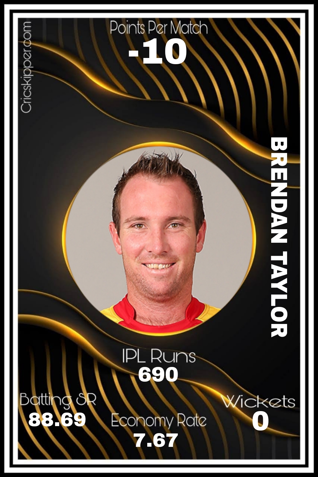 Brendan Taylor