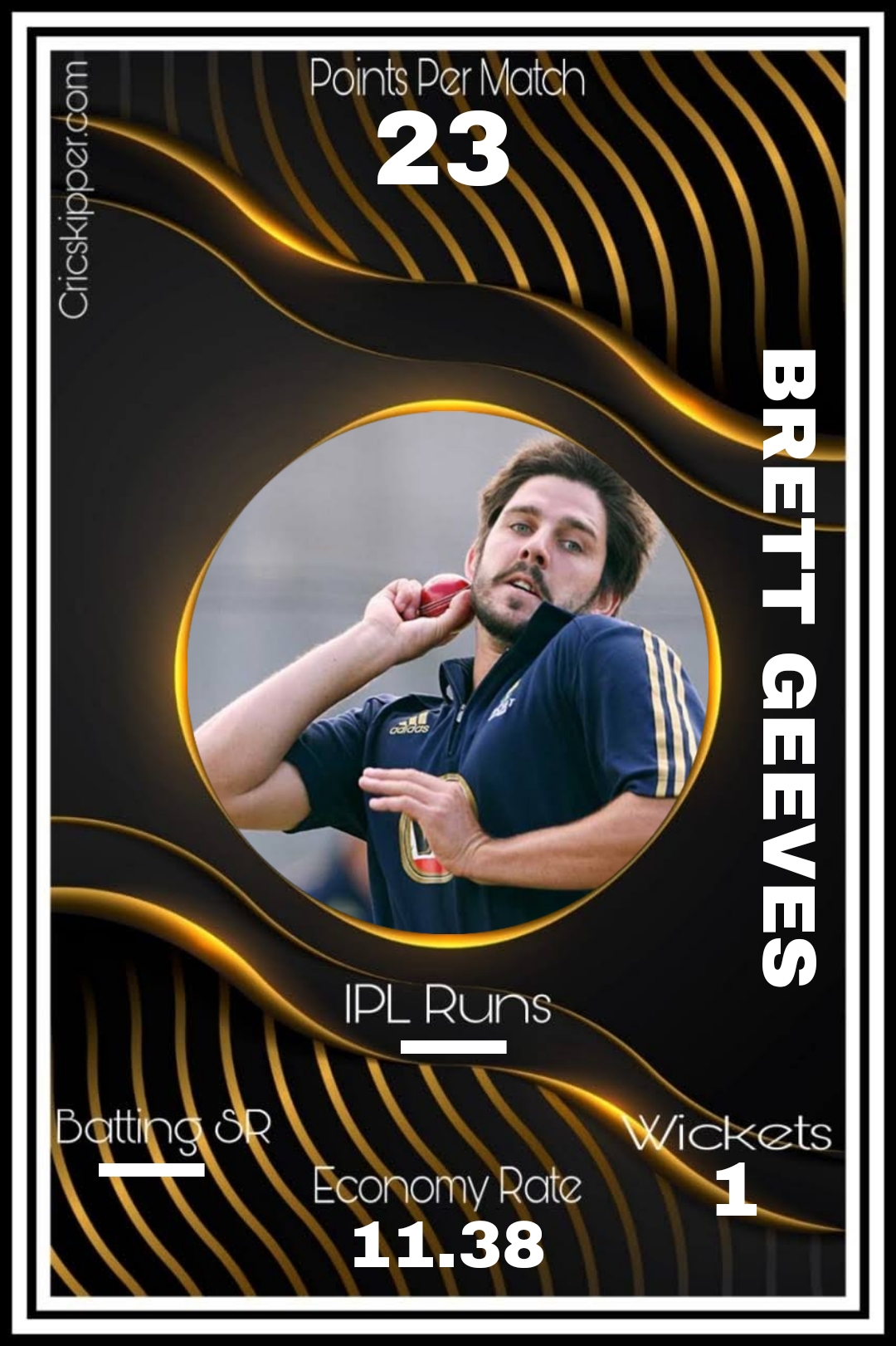 Brett Geeves
