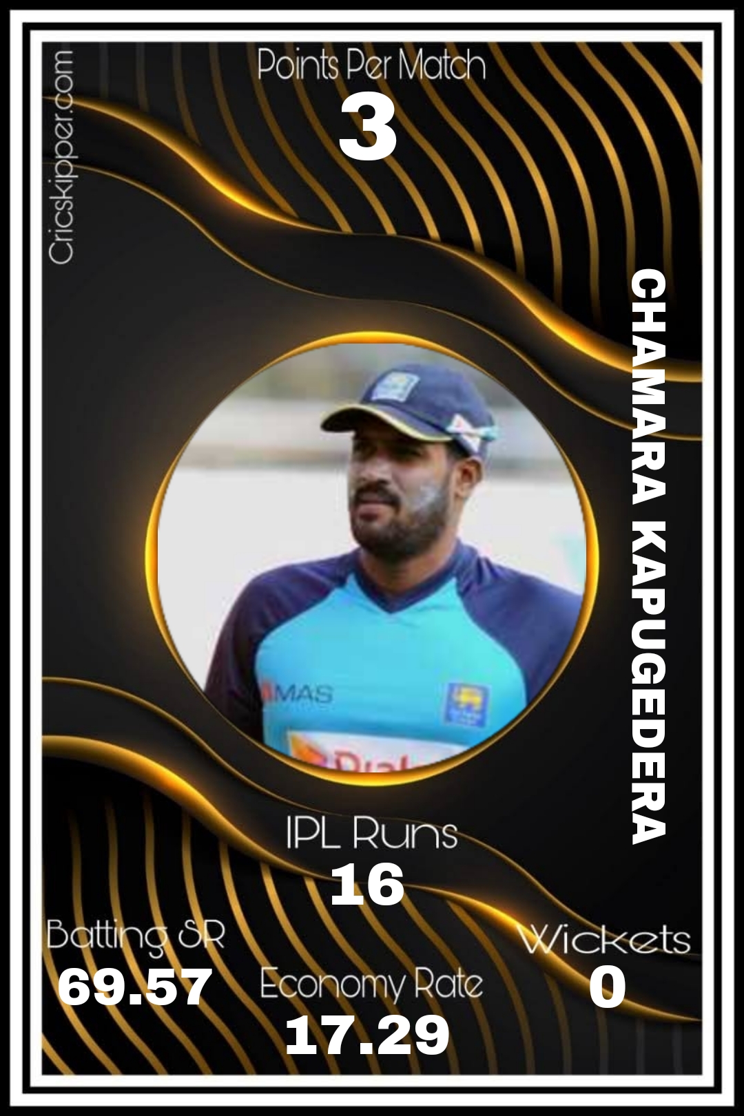 Chamara Kapugedera