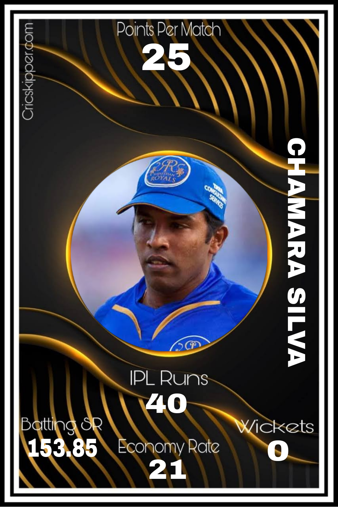 Chamara Silva
