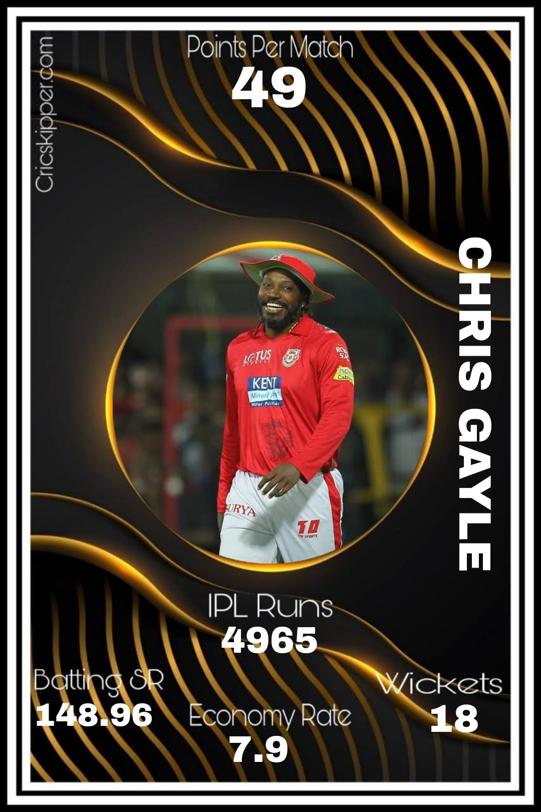Chris Gayle
