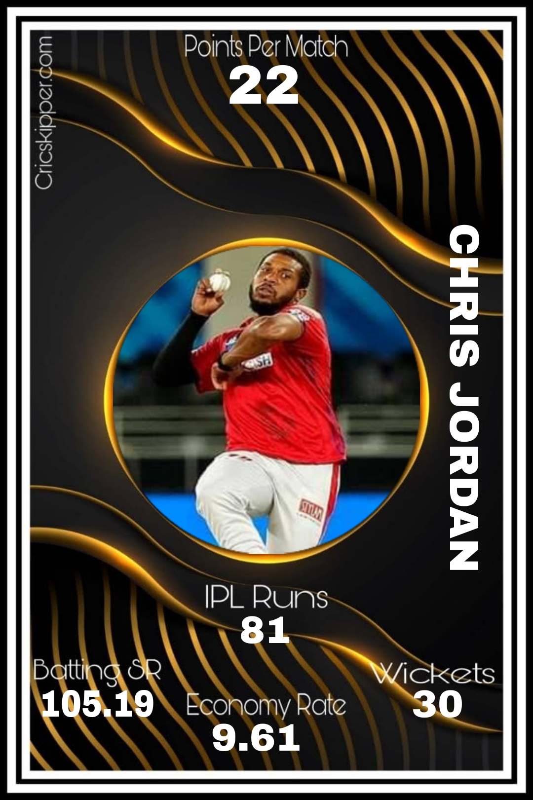Chris Jordan