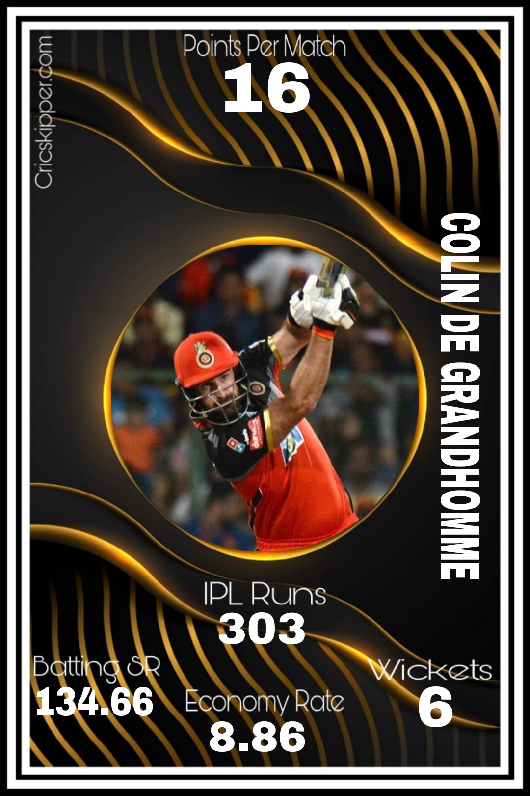 Colin de Grandhomme