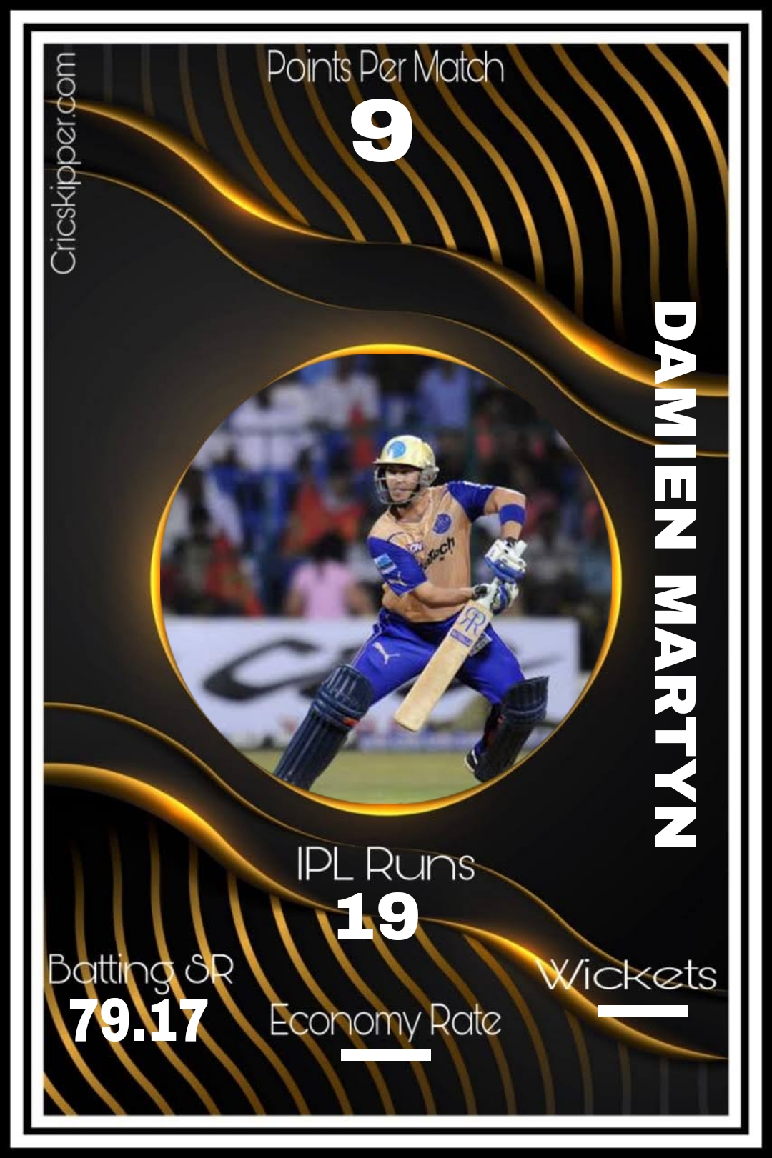Damien Martyn