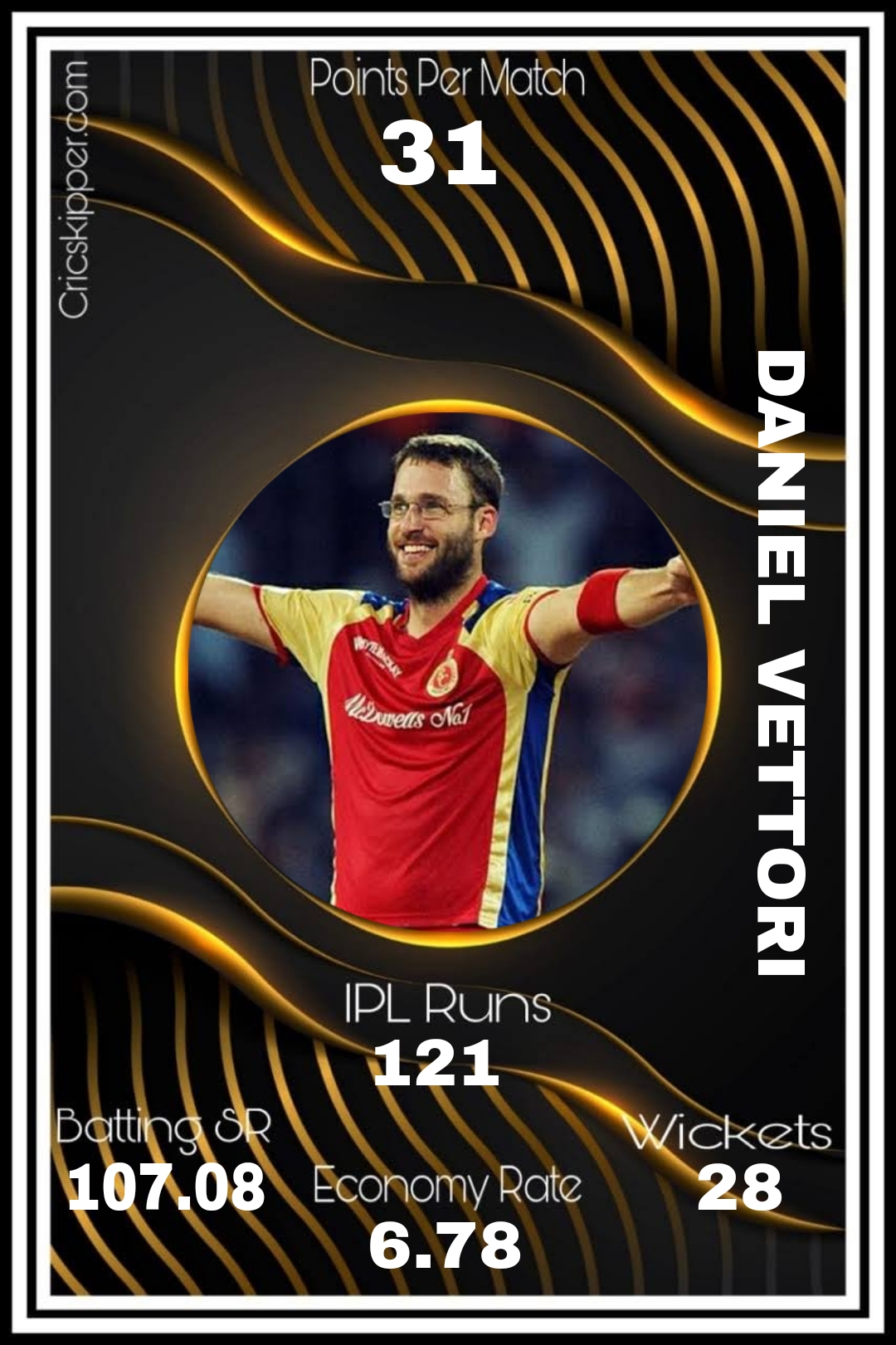 Daniel Vettori
