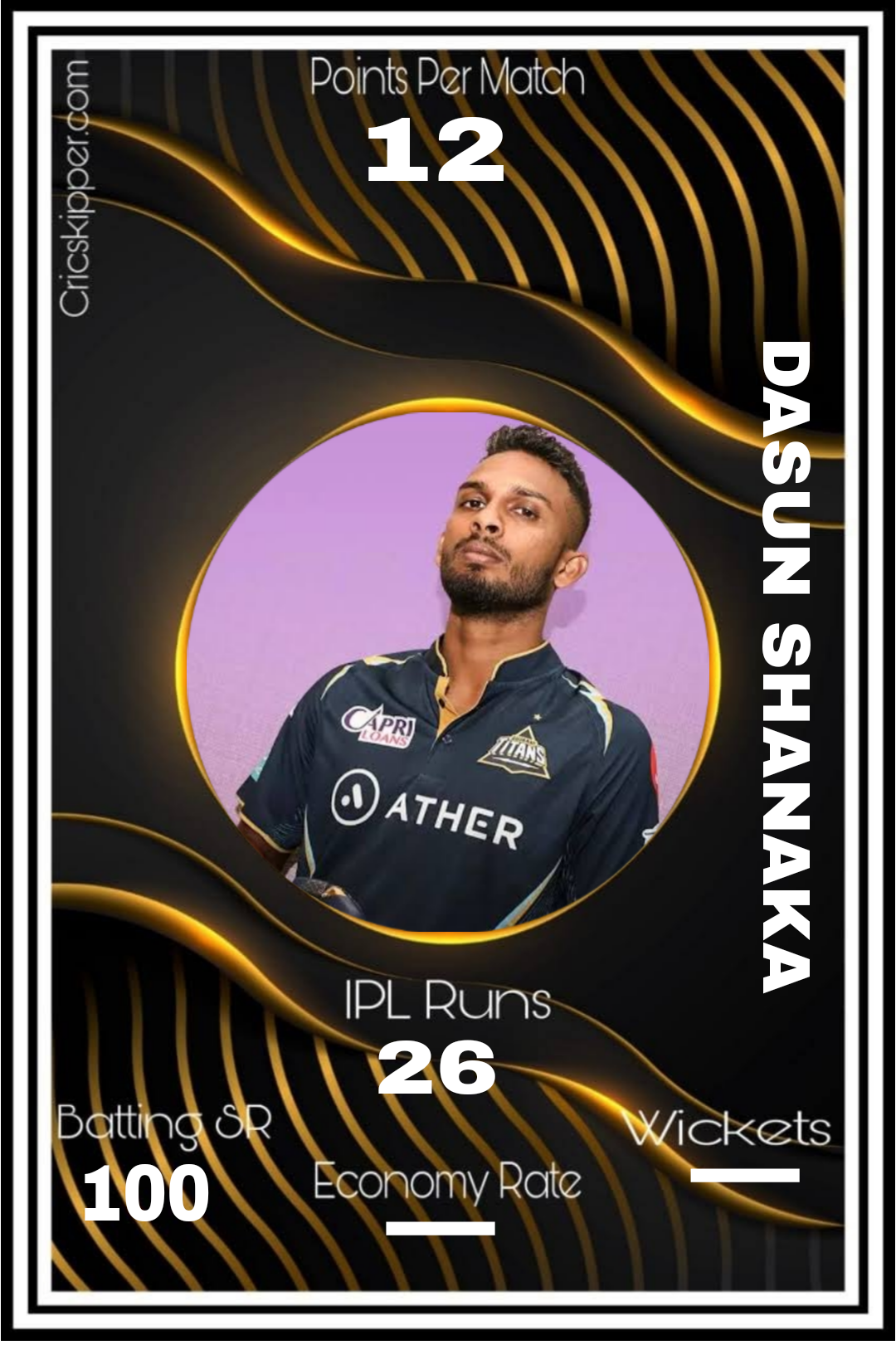 Dasun Shanaka