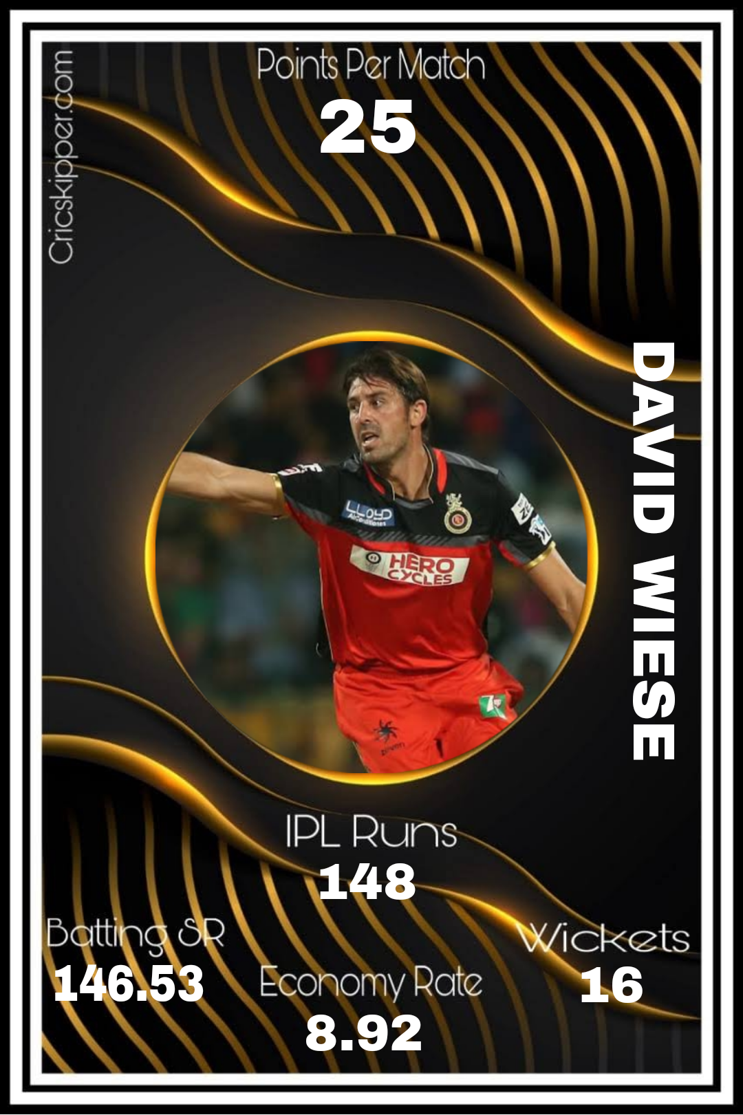 David Wiese