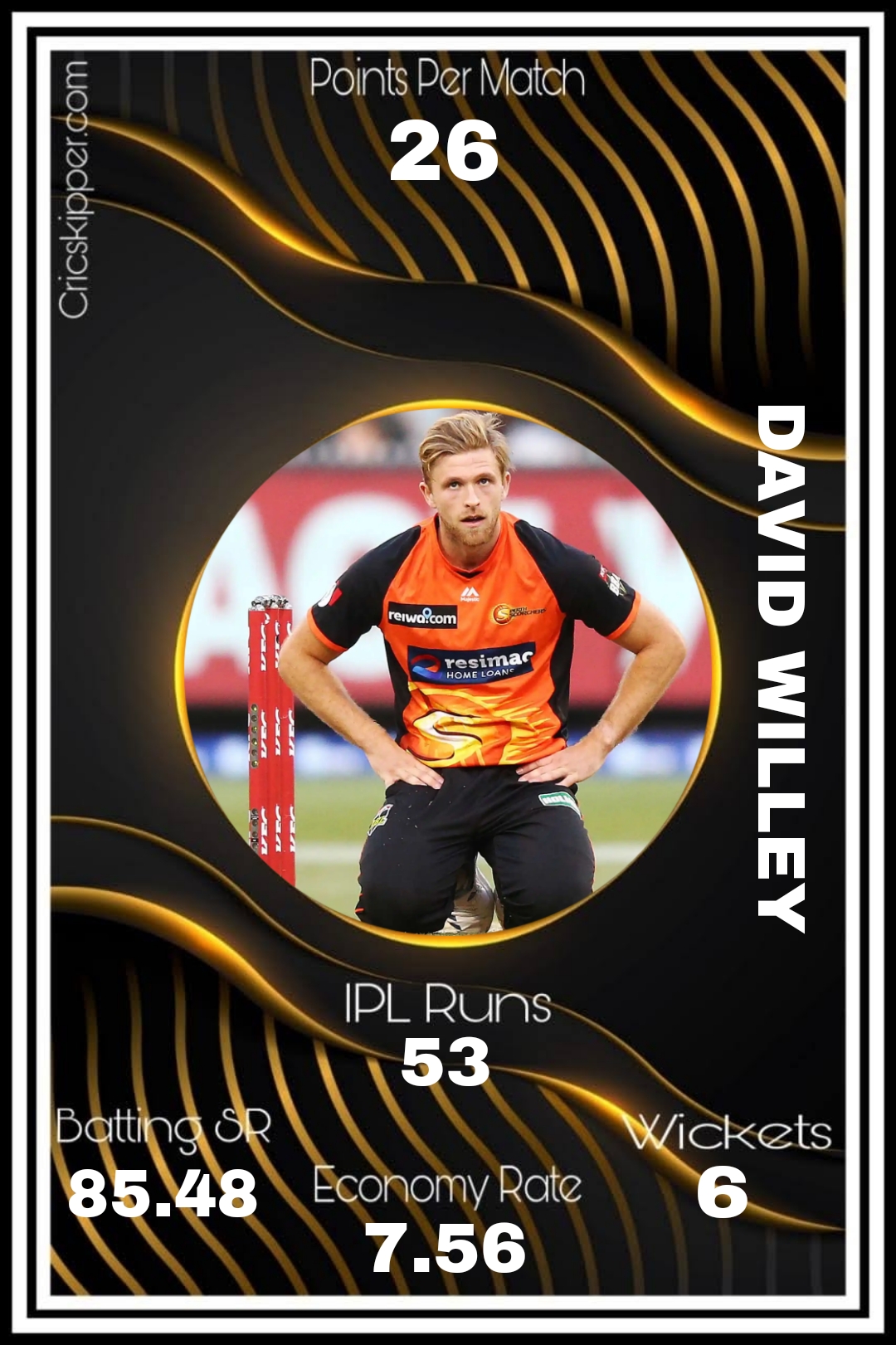 David Willey