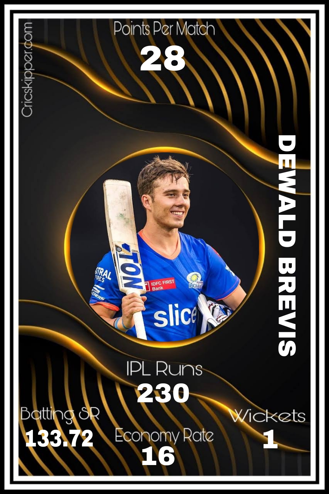 Dewald Brevis