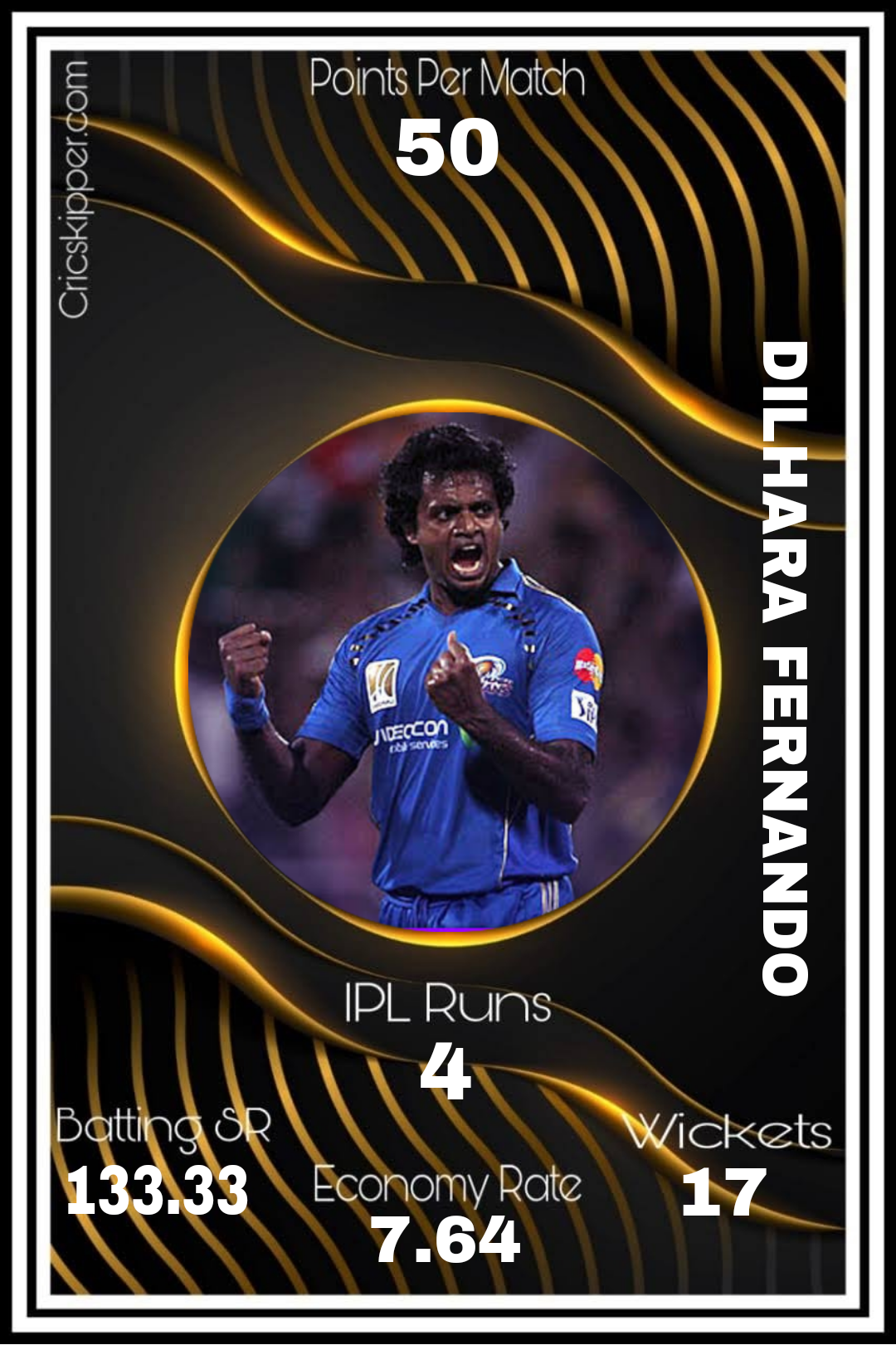 Dilhara Fernando