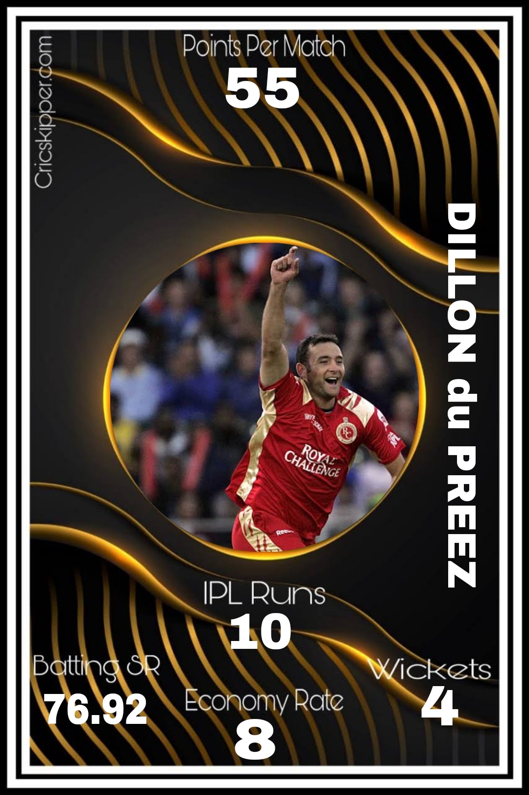 Dillon Du Preez