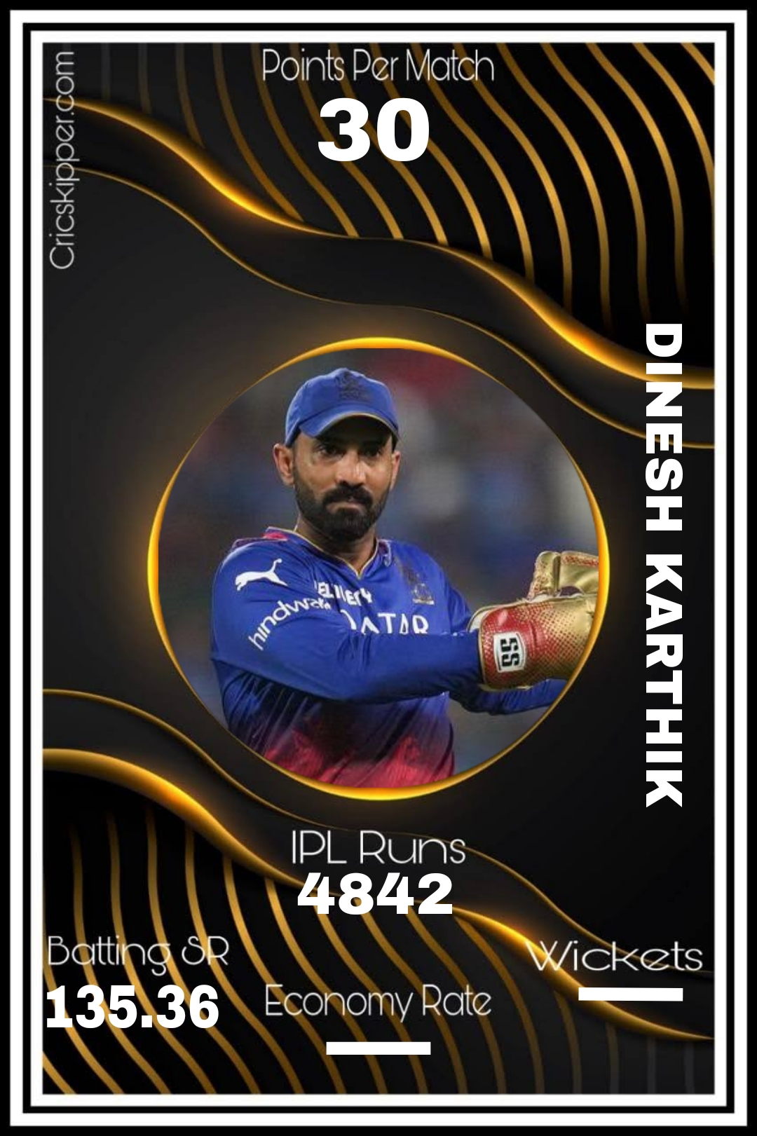 Dinesh Karthik