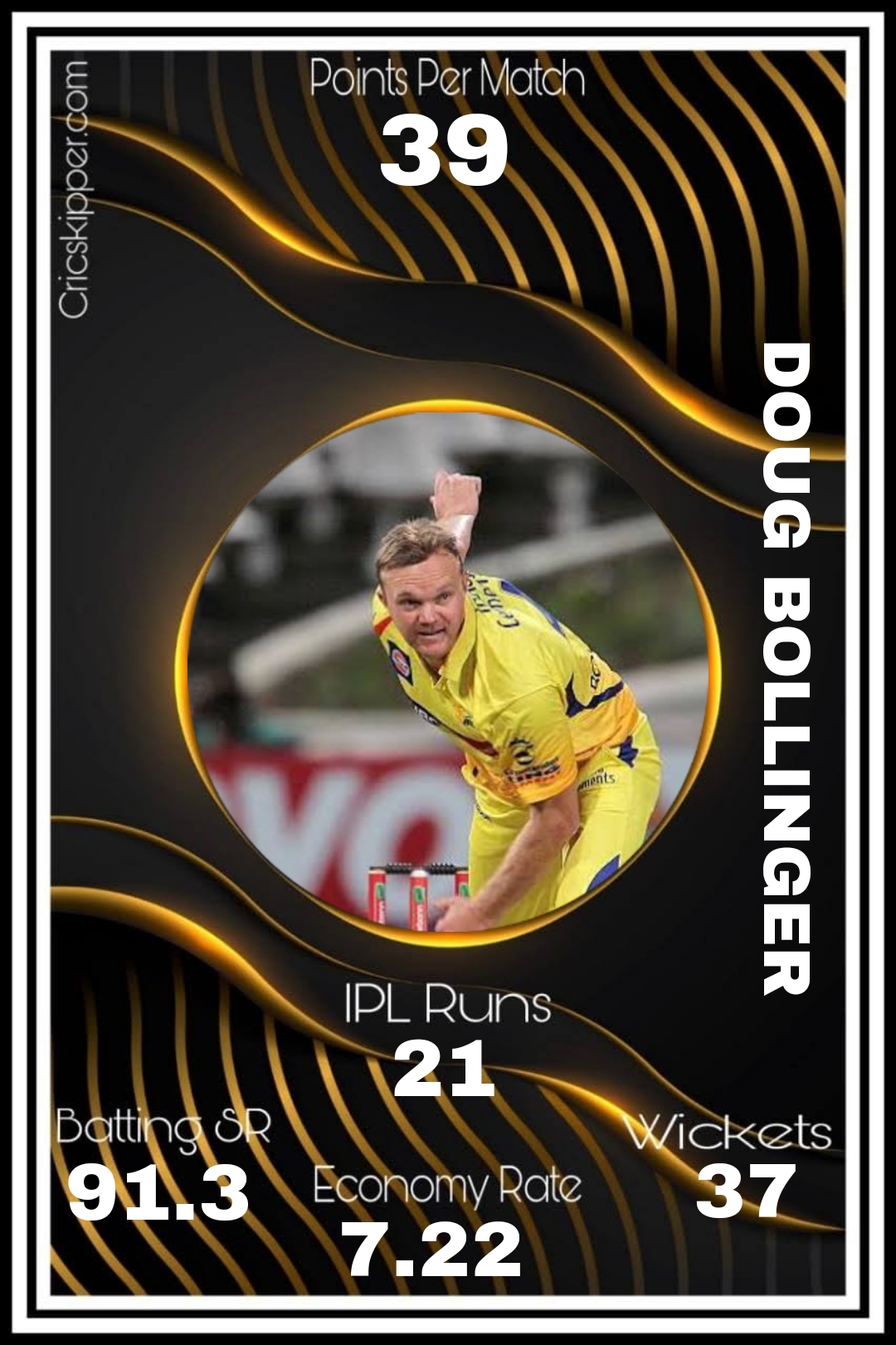 Doug Bollinger