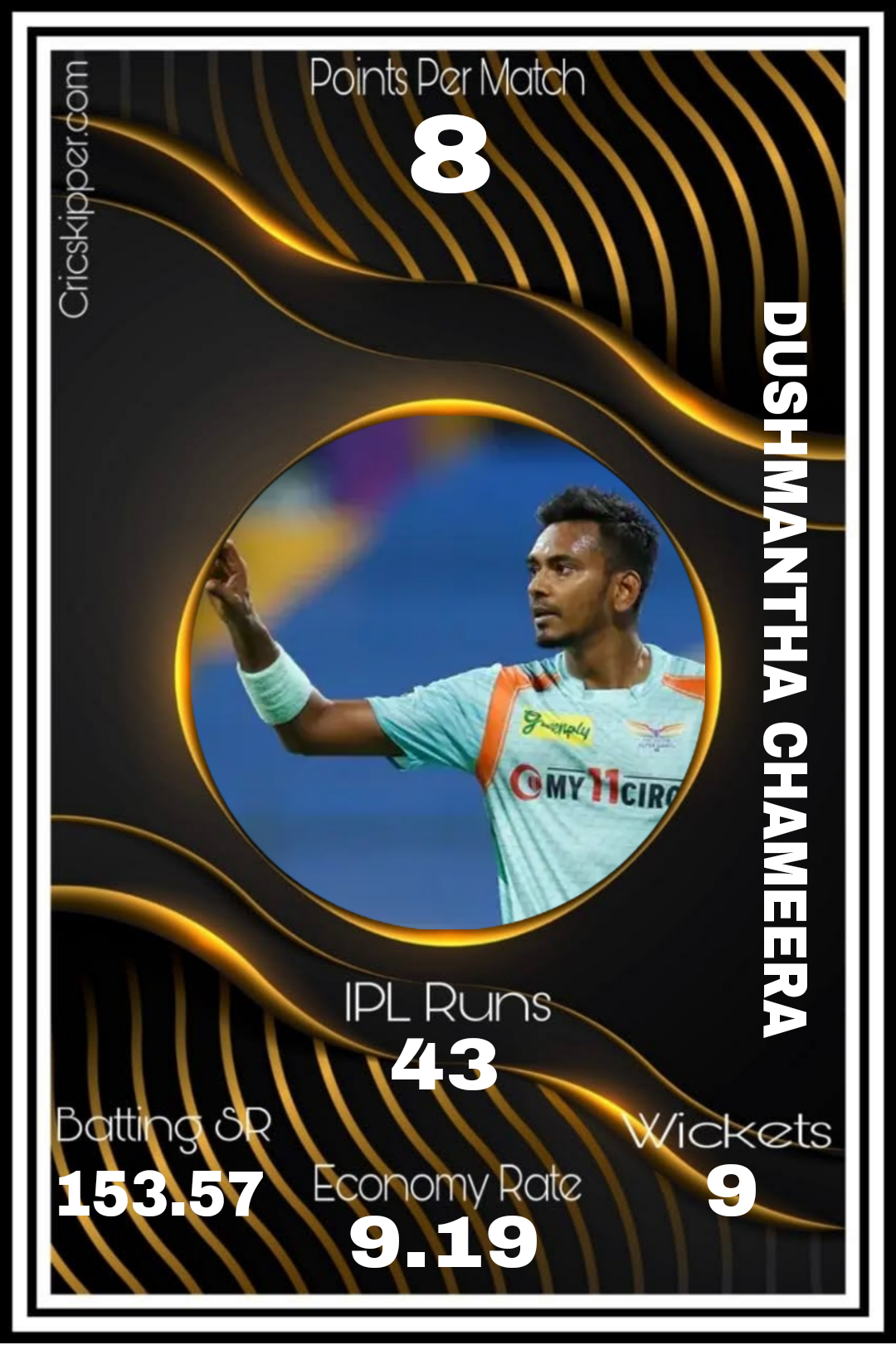 Dushmantha Chameera