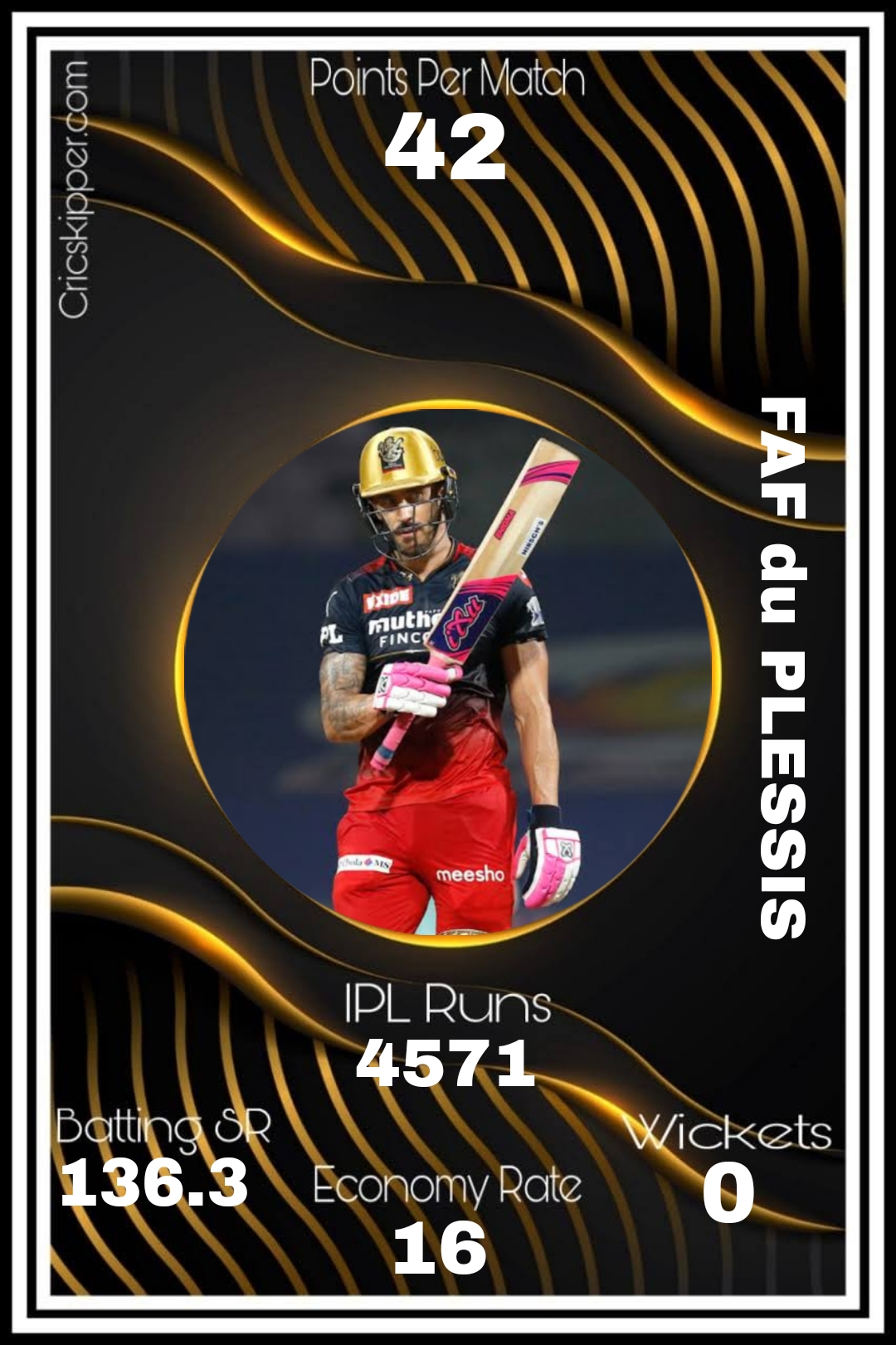 Faf Du Plessis