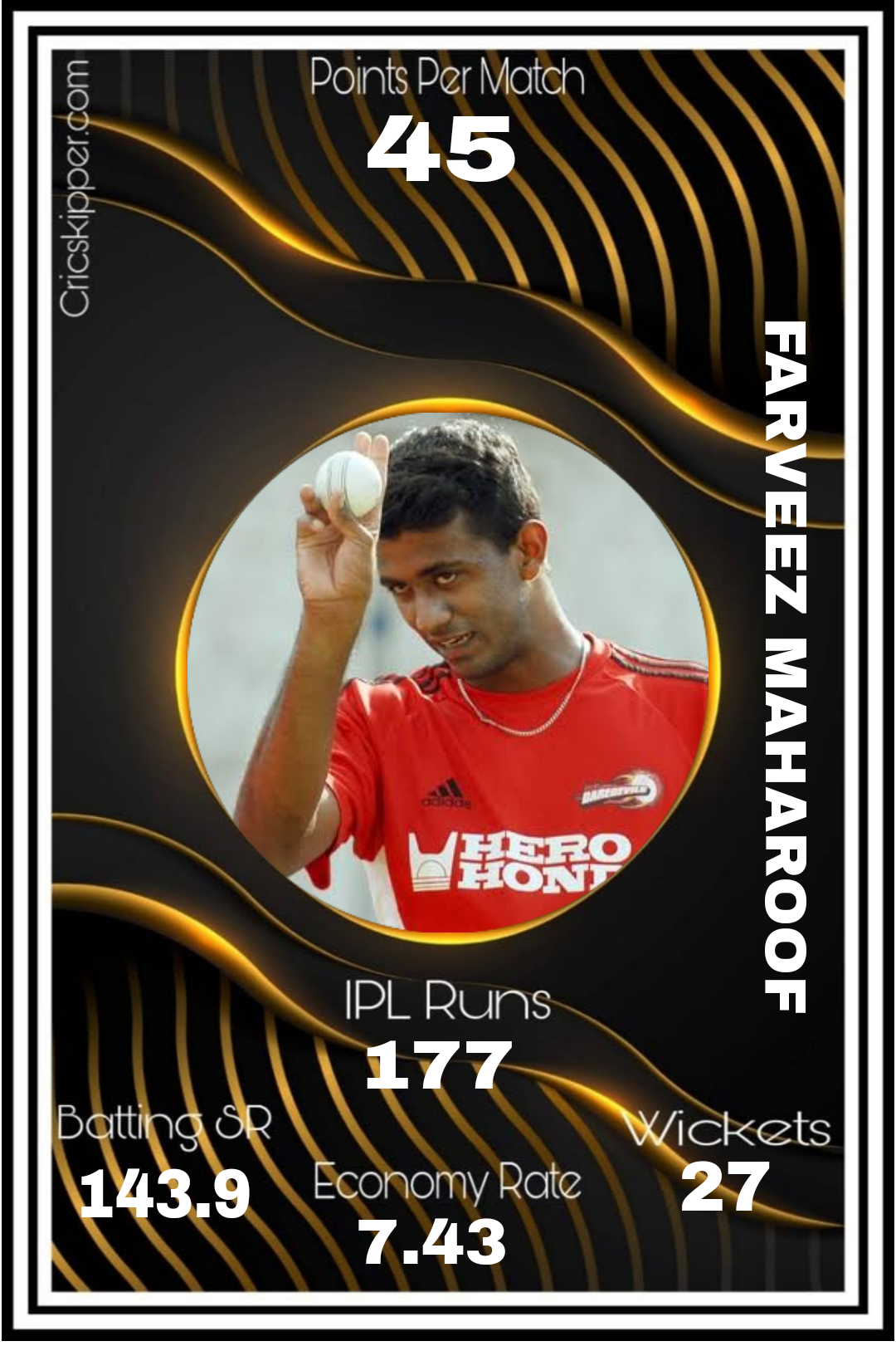 Farveez Maharoof