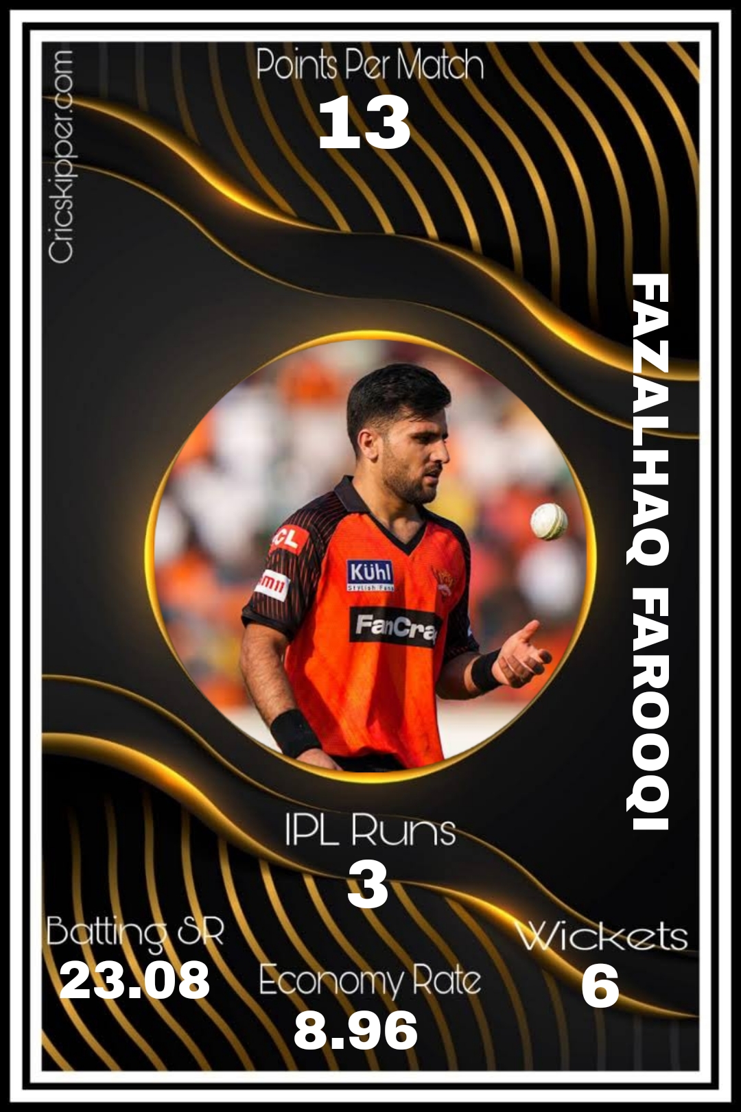Fazalhaq Farooqi