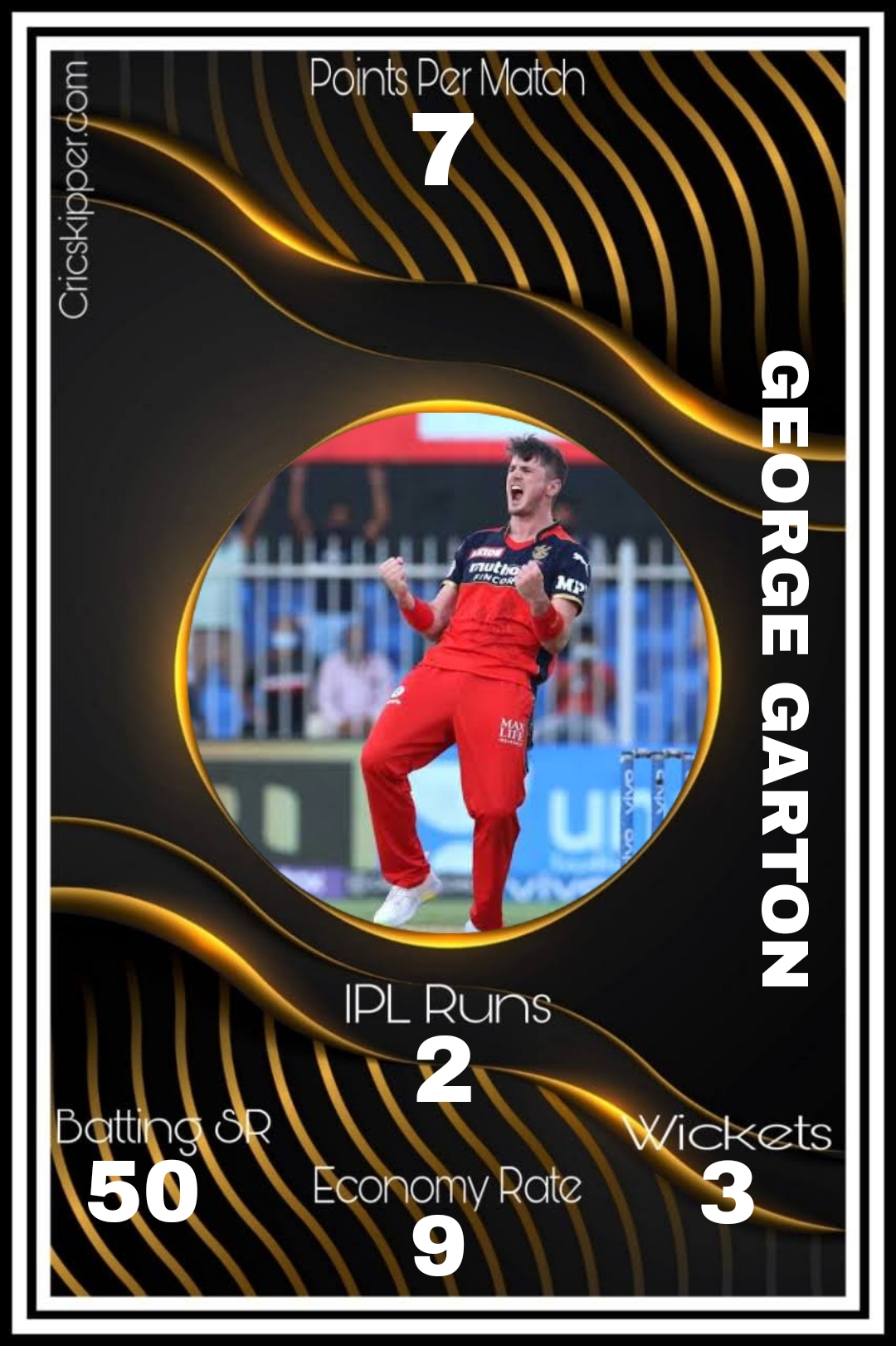 George Garton