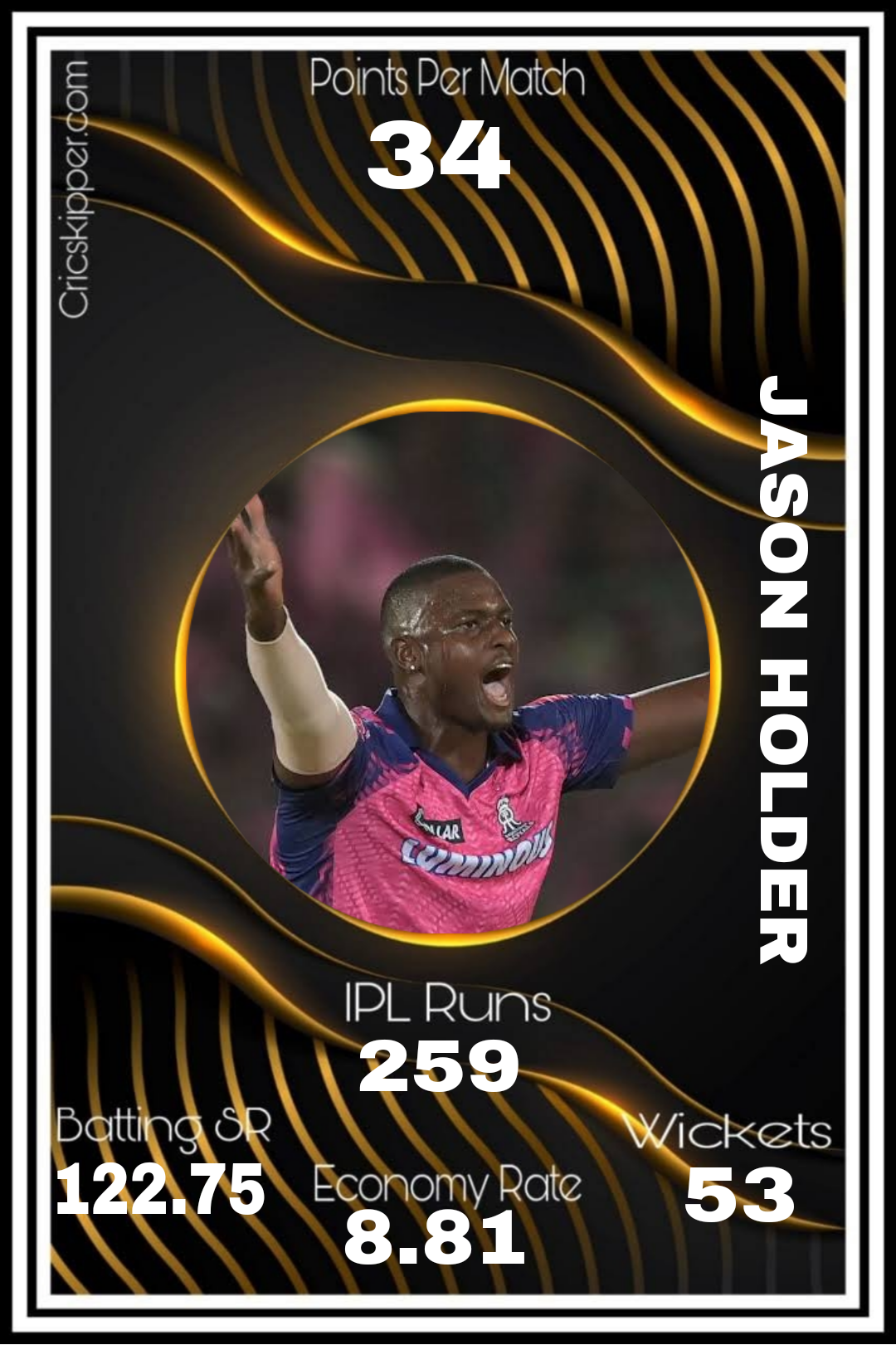 Jason Holder