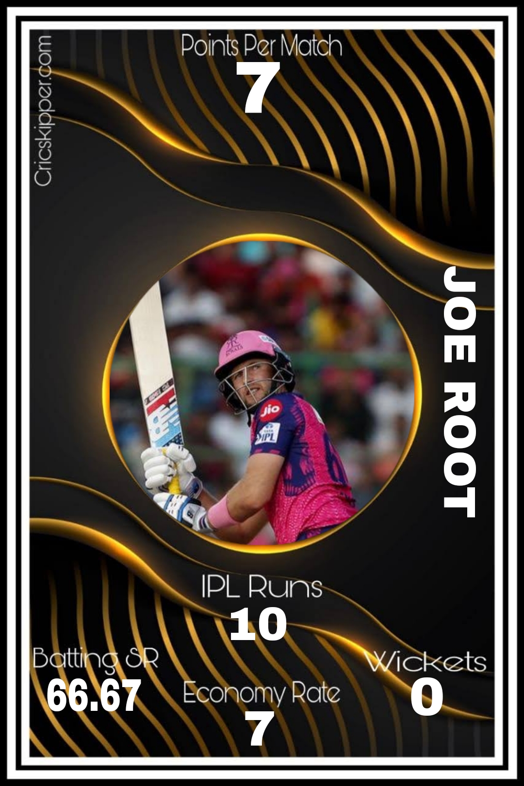 Joe Root