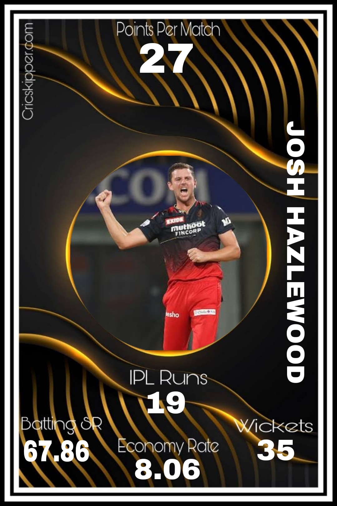 Josh Hazlewood