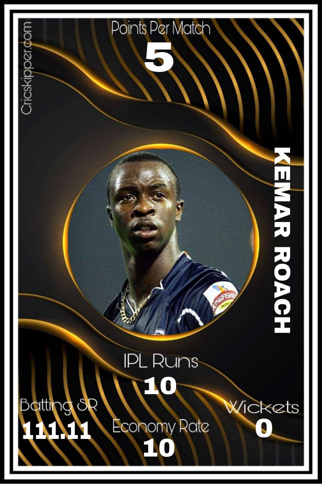 Kemar Roach