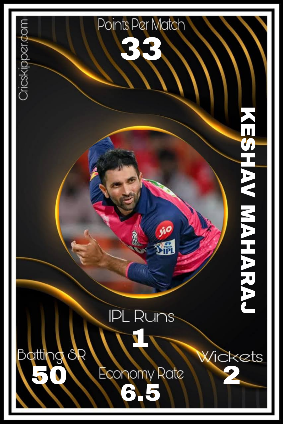 Keshav Maharaj