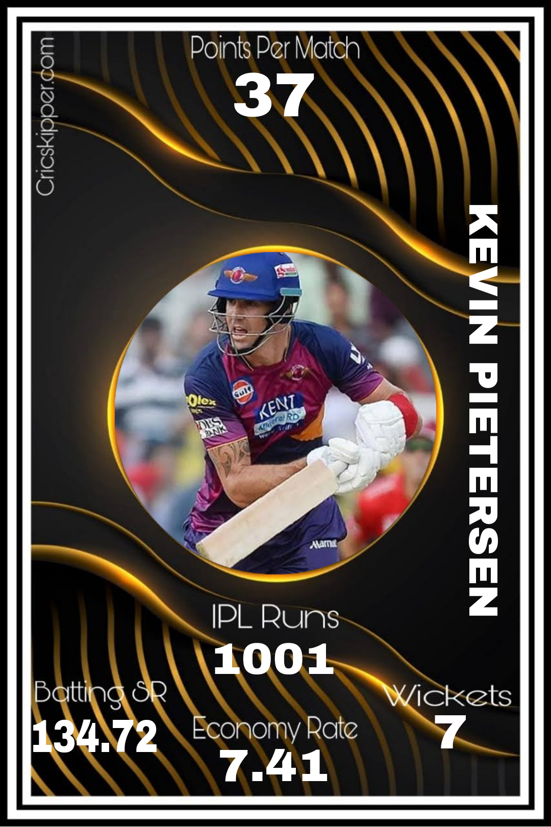 Kevin Pietersen