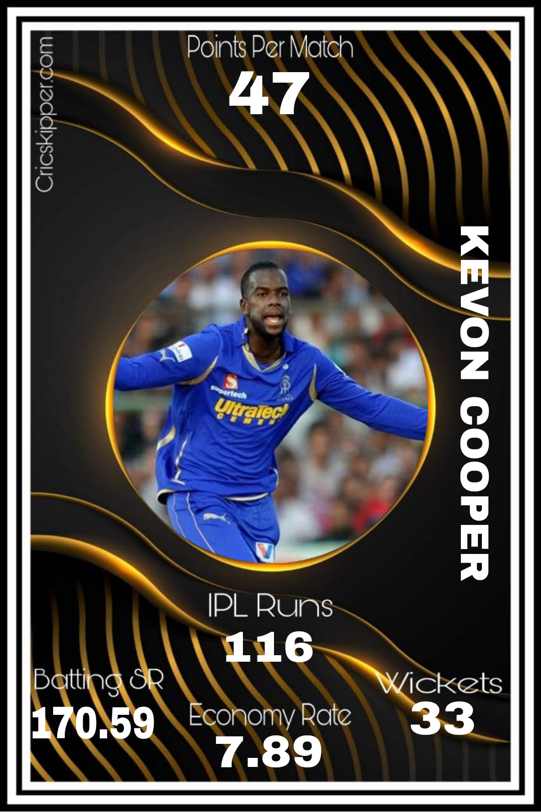 Kevon Cooper