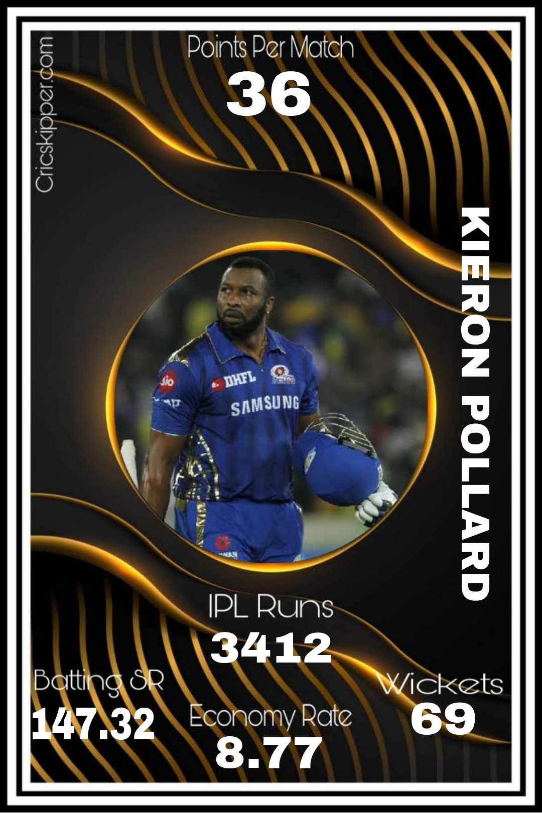 Keiron Pollard
