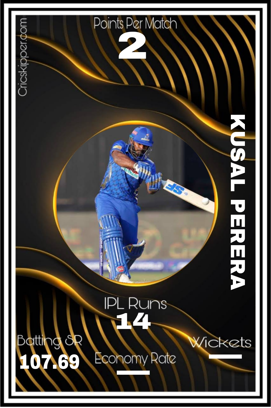 Kusal Perera