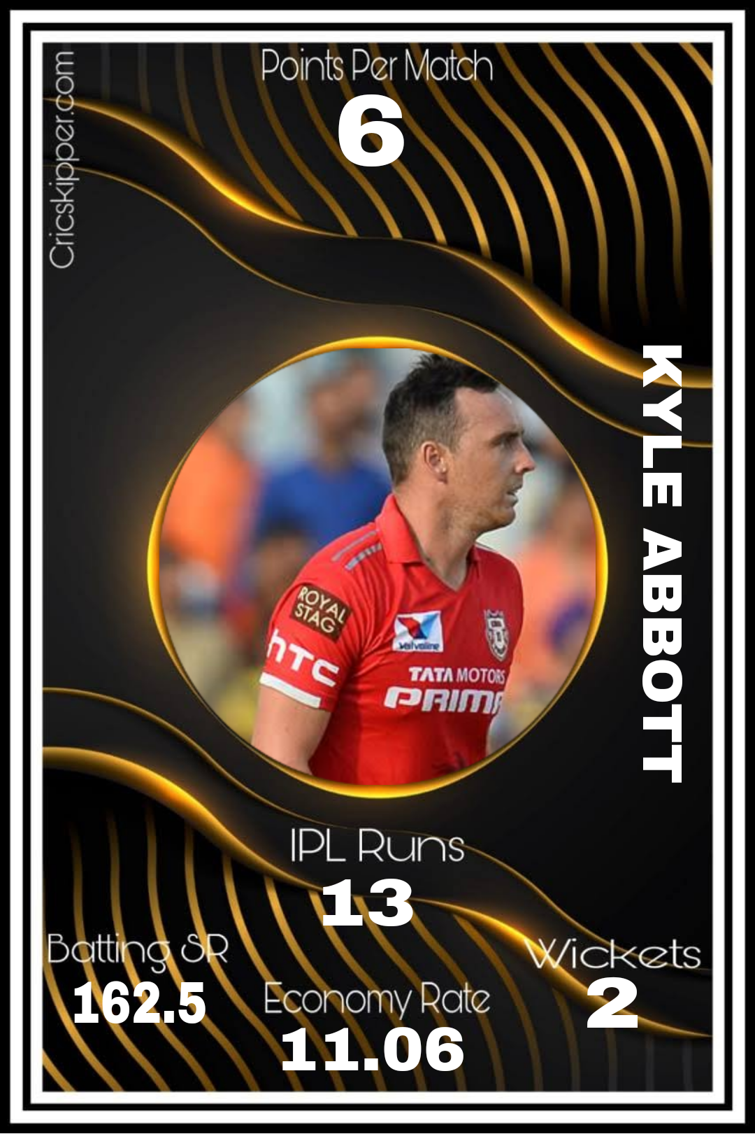 Kyle Abbott