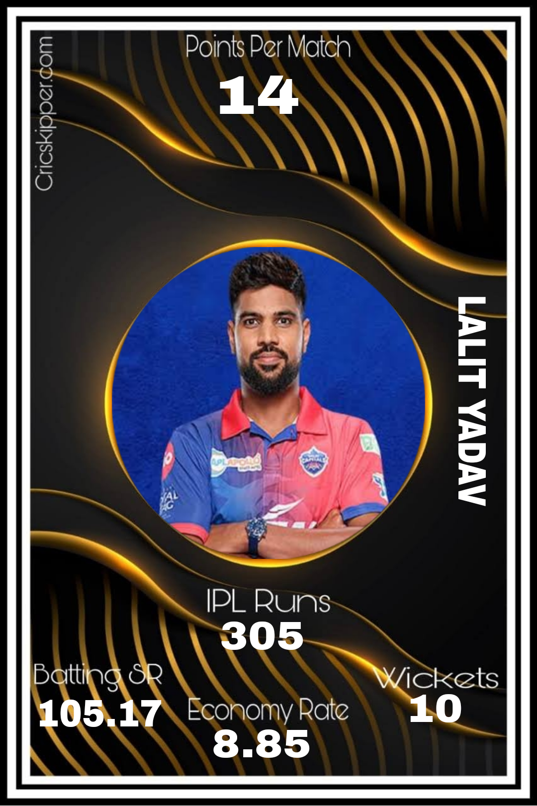 Lalit Yadav