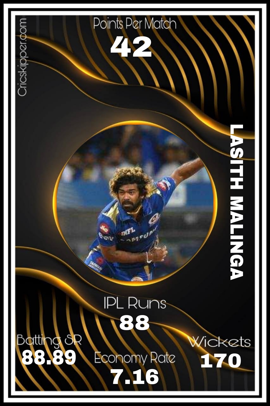 Lasith Malinga