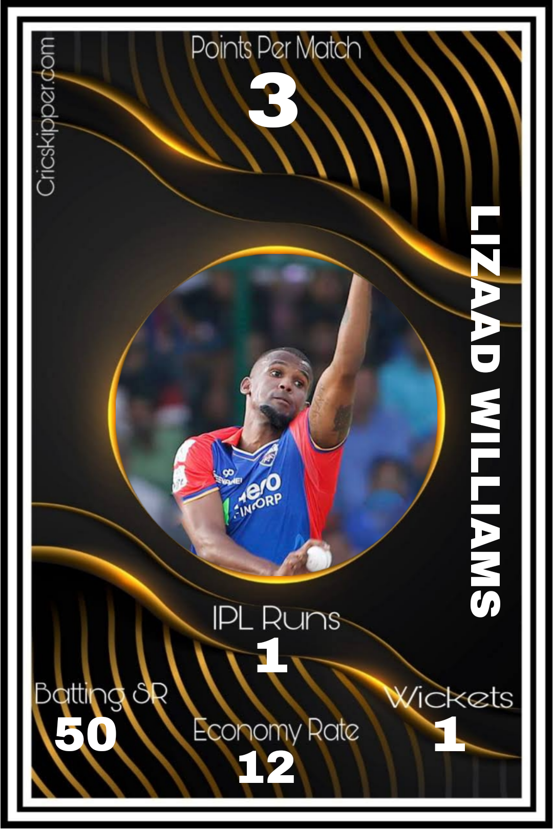 Lizaad Williams