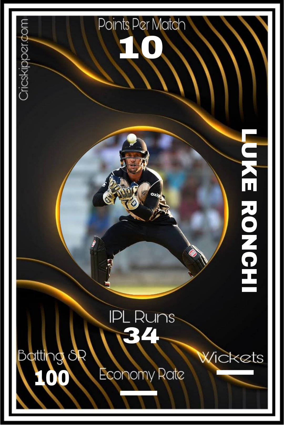 Luke Ronchi