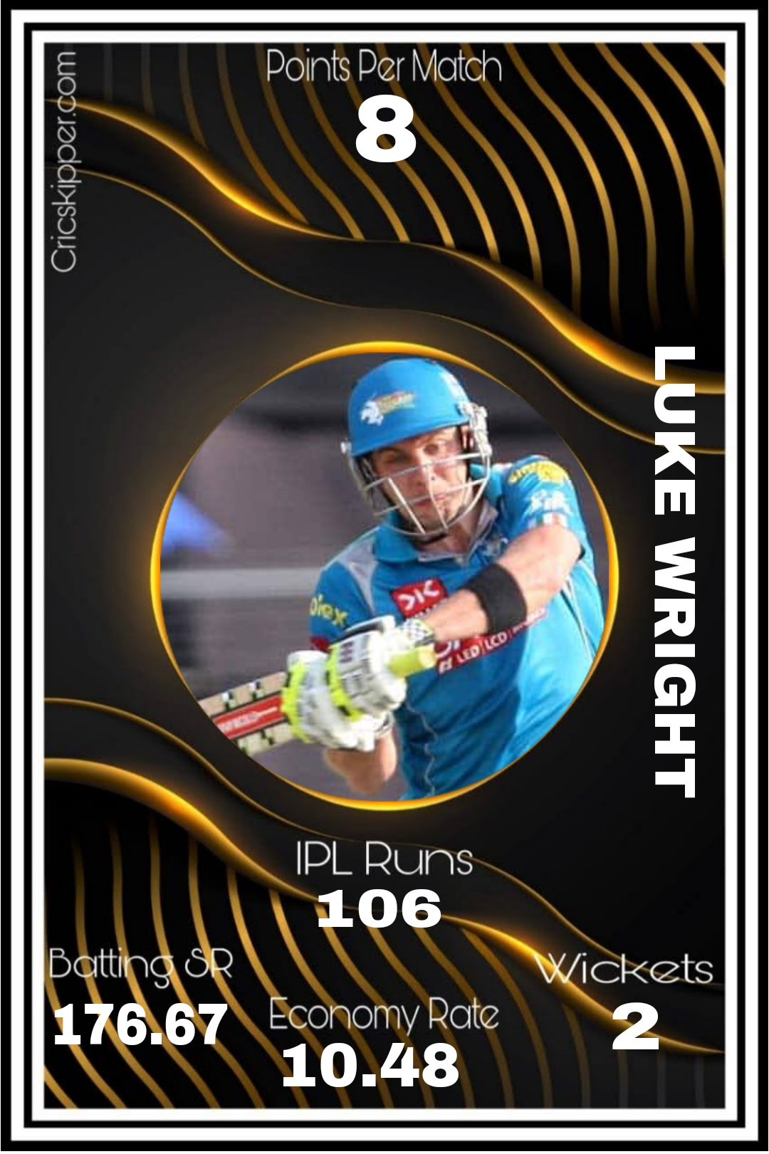Luke Wright