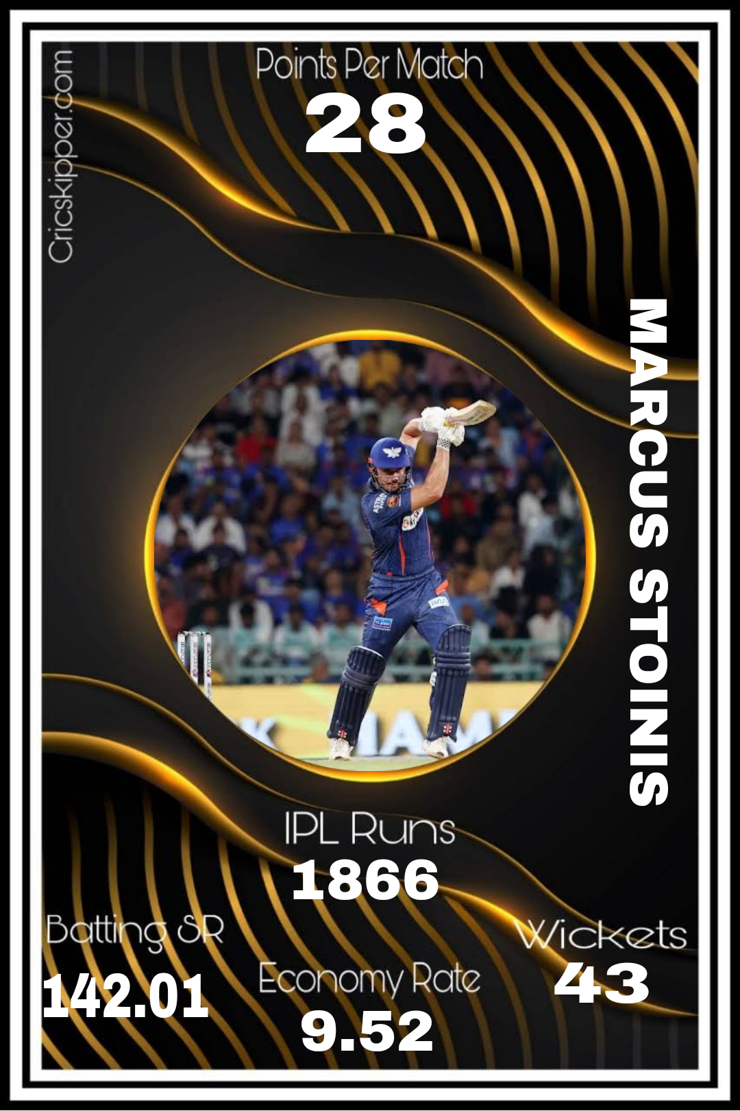 Marcus Stoinis