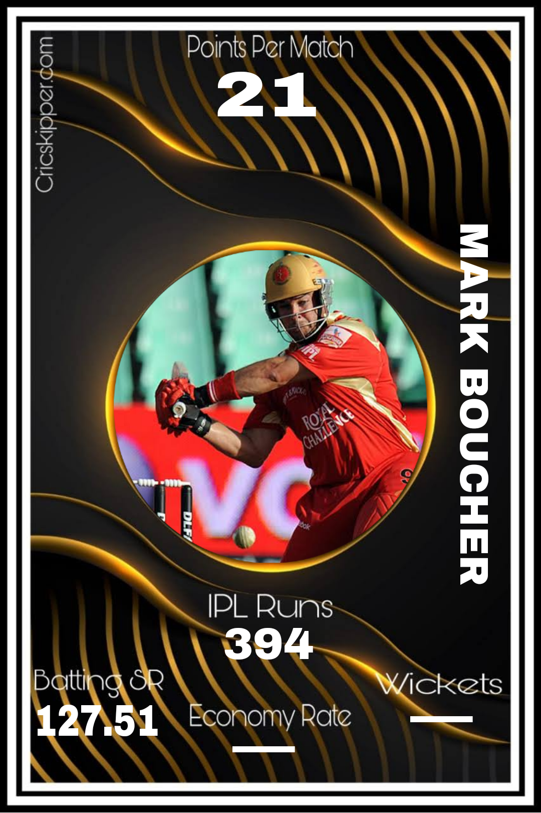 Mark Boucher