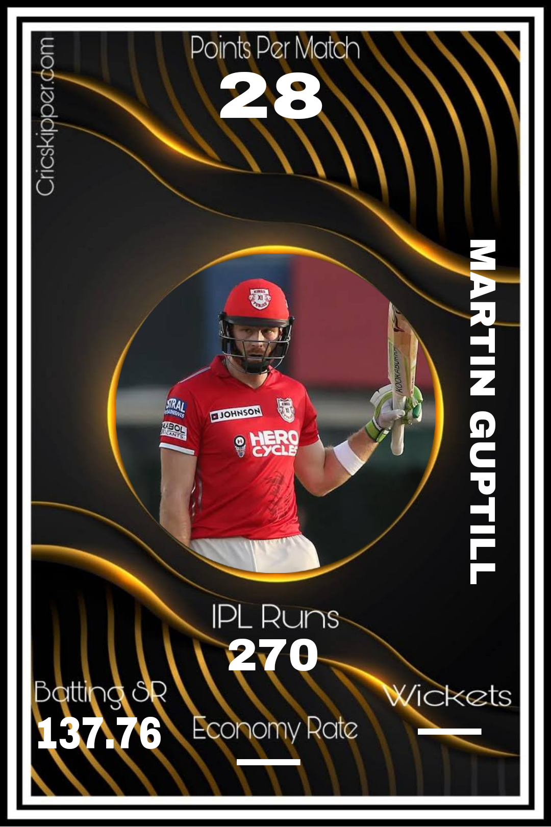 Martin Guptill