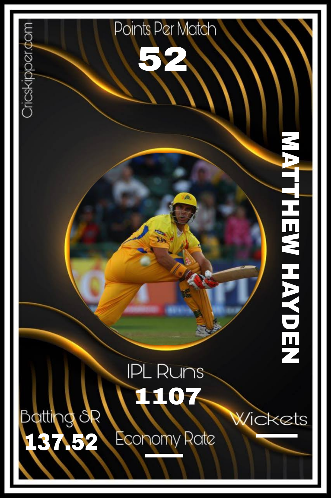 Matthew Hayden
